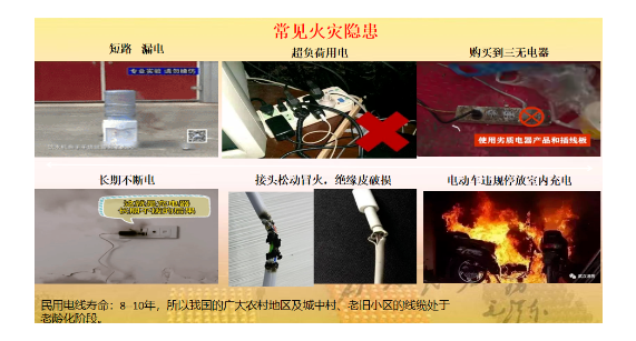 甘肅騰遠建材開展消防安全知識培訓(xùn)及消防演練 甘肅騰遠建材開展消防安全知識培訓(xùn)及消防演練